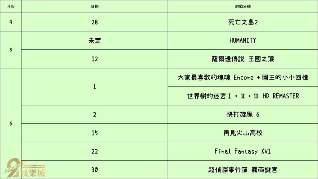 2023上半年度遊戲發售表(4-6月)