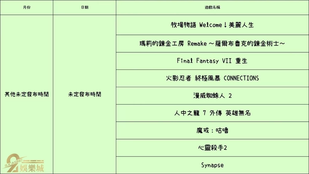 2023下半年度遊戲發售表